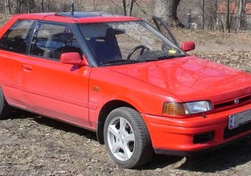 Koła zimowe na alufelgach Mazda 323 IV